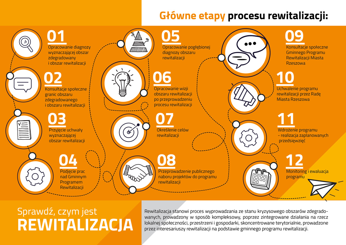Grafika informacyjna